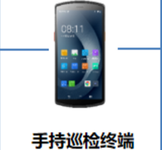優(yōu)博訊智能巡檢“黑科技”，助力電網(wǎng)企業(yè)巡檢效率提升50%