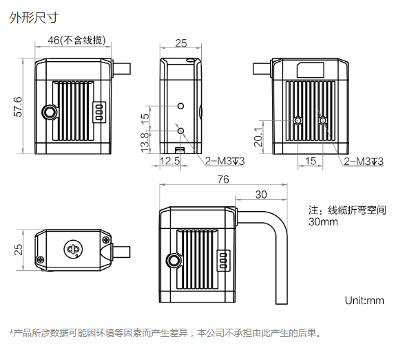 ?？抵悄茏x碼器MV-ID2016M-25S-RBN尺寸圖.png