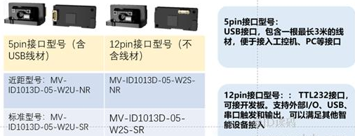 ?？礗D1013D硬解模組.png