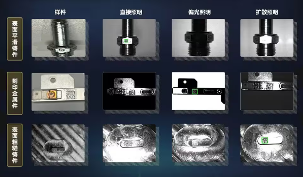 ?？禉C(jī)器人ID3000XM智能讀碼器.png