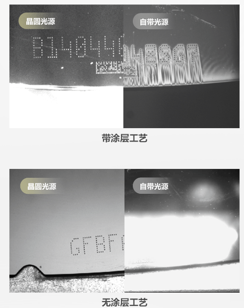 ?？礗D5050XM工業(yè)讀碼器.png