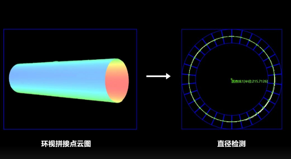 線纜/管材直徑、直線度檢測.png