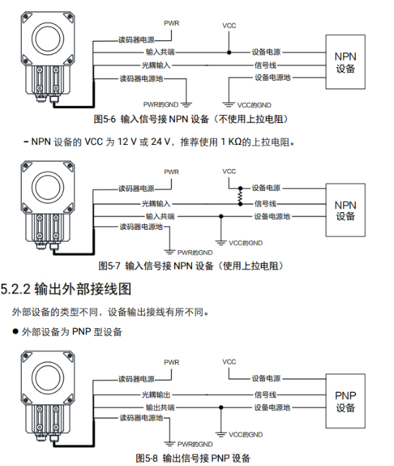 ?？底x碼器接線說(shuō)明.png